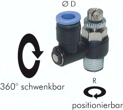 H300.0559 Drosselrückschlagventil R 1/8 Pic1