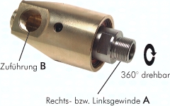 H301.2194 Drehdurchführung G 1 1/2