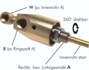 Drehdurchführ. G 1