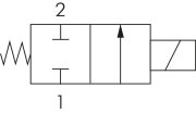 électrovanne 2/2 voies