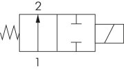 Électrovanne en laiton 2/2