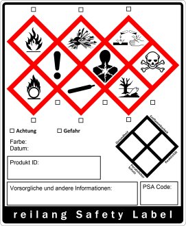 R36.640 reilang Safety Label -Gefahren Pic1